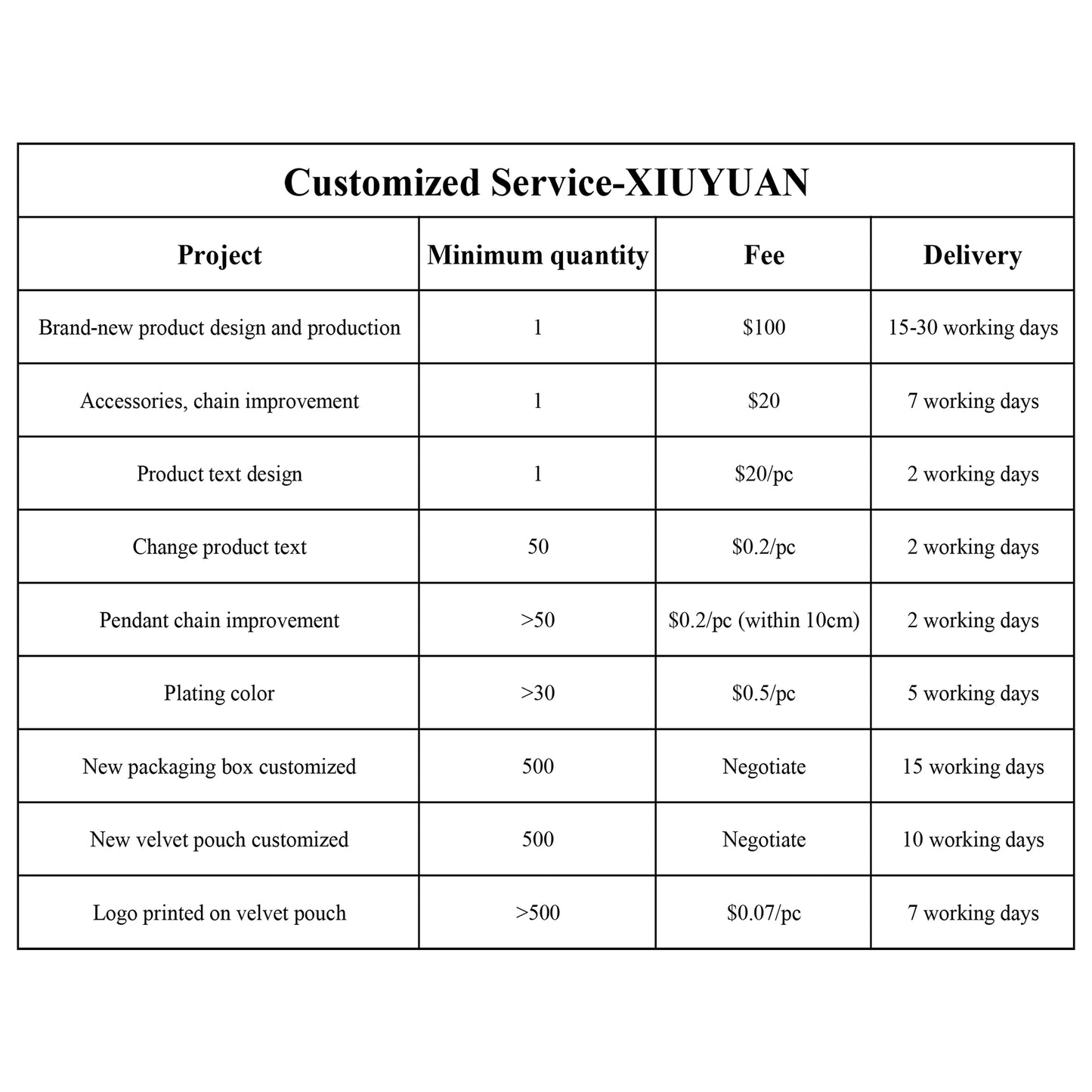 Xiuyuan Jewelry Cremation  Bracelet of Heart for Ashes